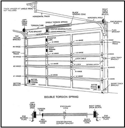 Click to enlarge - Garage door parts